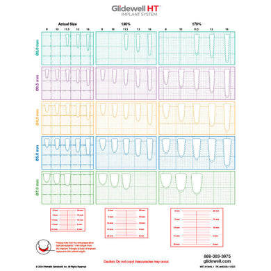 Glidewell HT™ Implant Radiographic Template